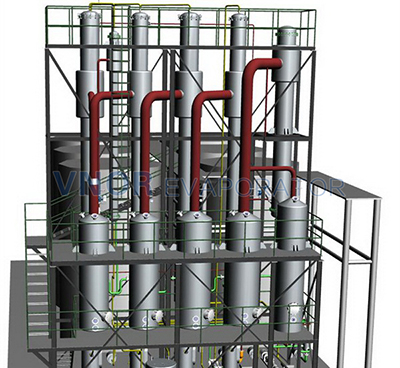 HRNJM Quadruple-effect Falling Film Evaporators